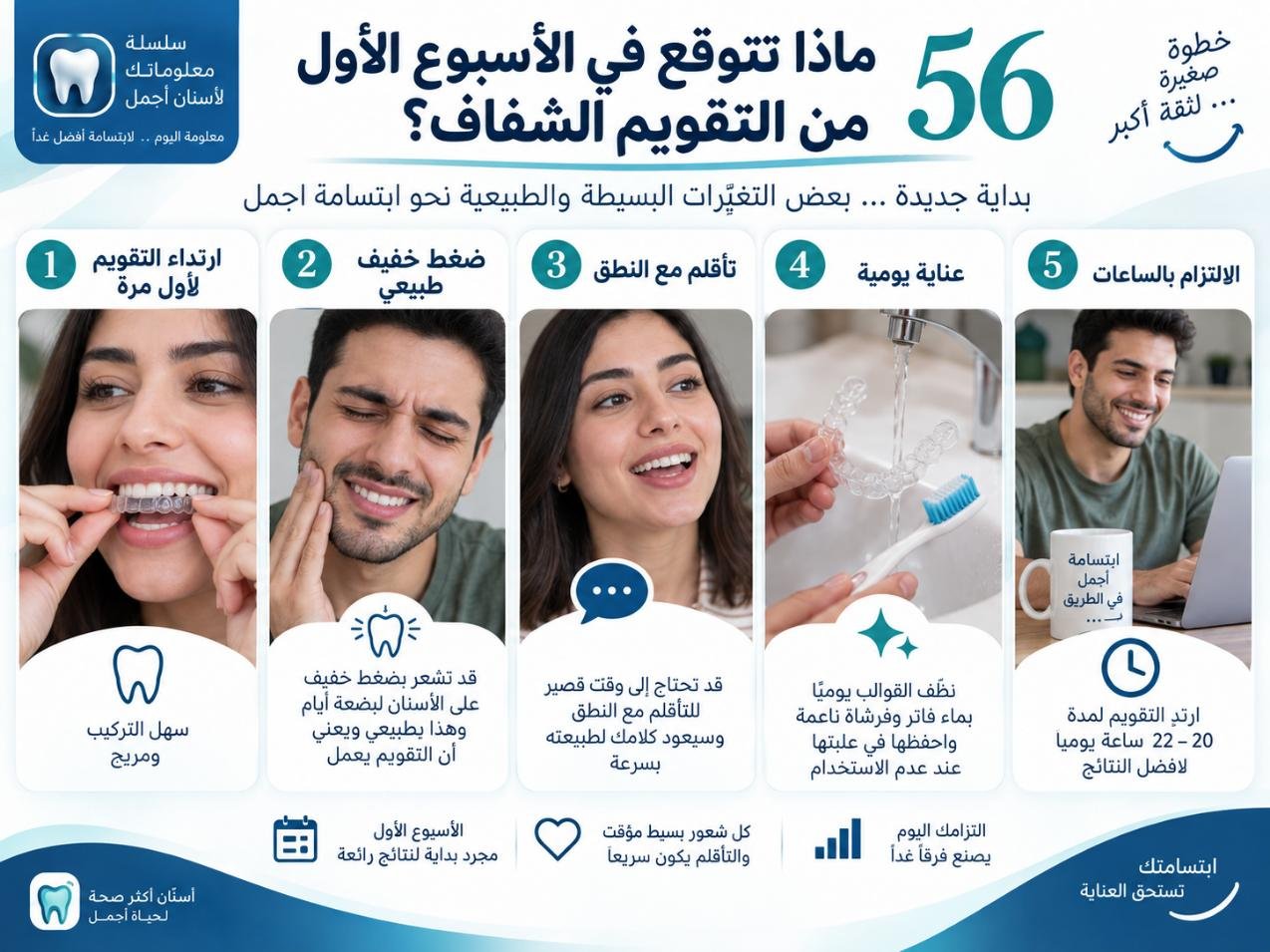 ماذا تتوقع في الأسبوع الأول من التقويم الشفاف؟