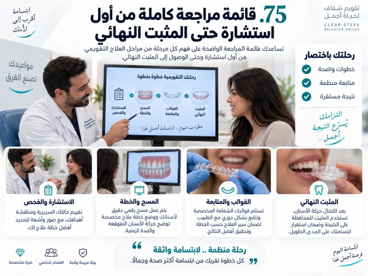قائمة مراجعة كاملة من أول استشارة حتى المثبت النهائي