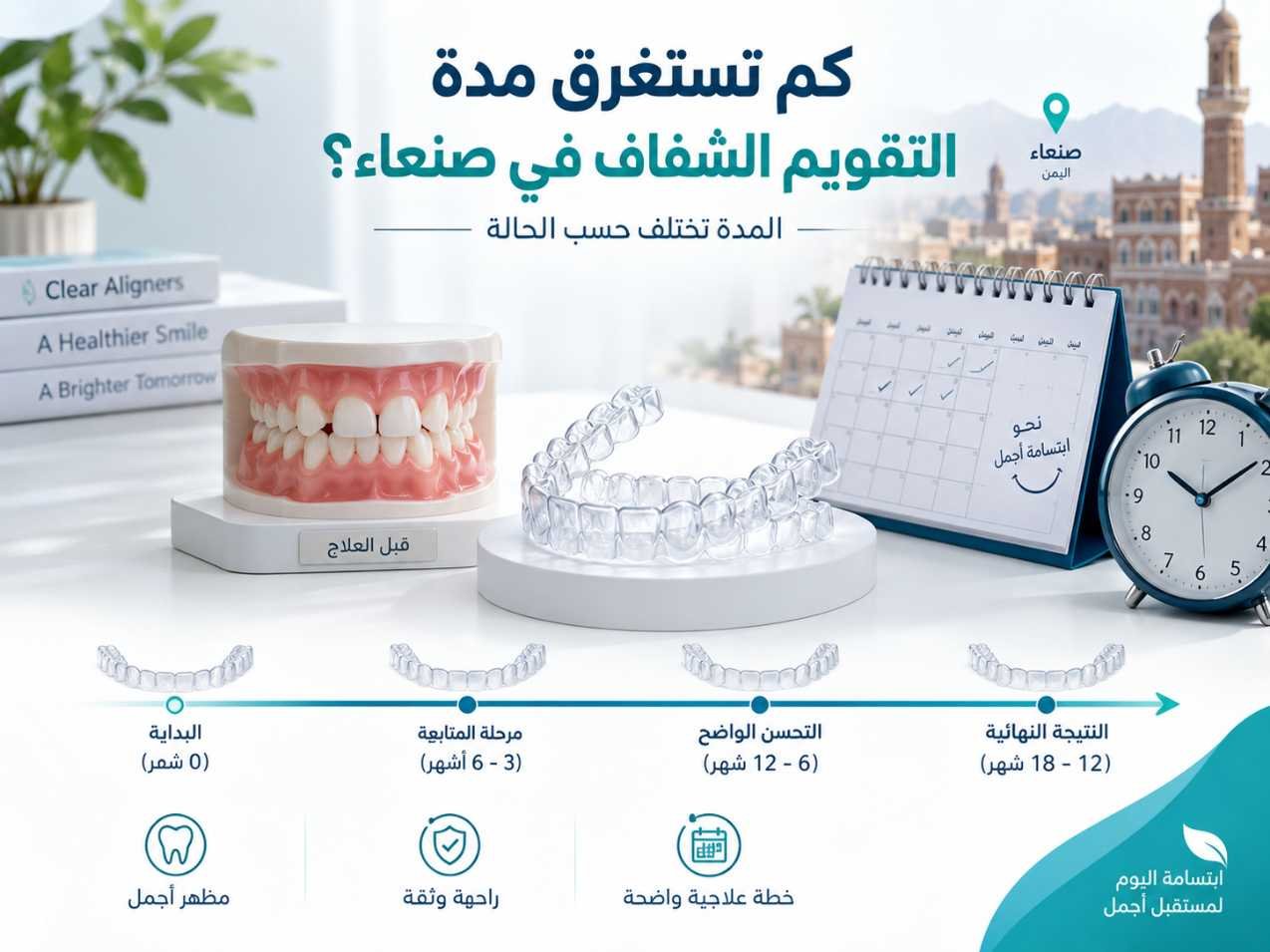 كم تستغرق مدة التقويم الشفاف؟ العوامل التي تغيّر الخطة